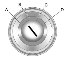 The ignition switch has four different positions.