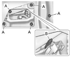 A. Attachment Nuts