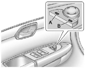 Uplevel Model