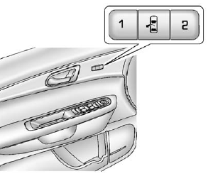 On vehicles with the memory feature, the controls on the driver door are used to program and recall memory settings for the driver seat and outside mirrors.
