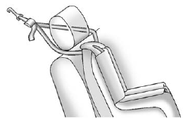 If the position you are using has a fixed headrest or head restraint and you are using a dual tether, route the tether around the headrest or head restraint.