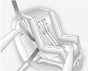 5. To tighten the belt, push down on the child restraint, pull the shoulder portion of the belt to tighten the lap portion of the belt, and feed the shoulder belt back into the retractor. When installing a forward-facing child restraint, it may be helpful to use your knee to push down on the child restraint as you tighten the belt.