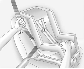 6. To tighten the belt, push down on the child restraint, pull the shoulder portion of the belt to tighten the lap portion of the belt, and feed the shoulder belt back into the retractor. When installing a forward-facing child restraint, it may be helpful to use your knee to push down on the child restraint as you tighten the belt.