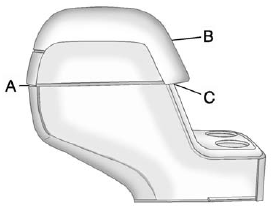 To access the upper storage area, press the upper button (B) and lift up. To access the lower storage area, press the lower button (C) and lift up. The top of the console can be folded forward for increased storage area. Lift up on the handle on the rear of the console (A) and pull forward.