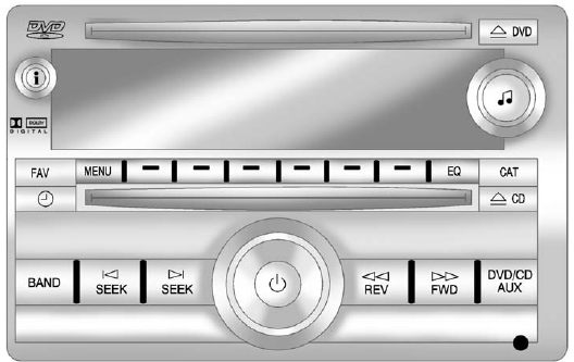 Radio with CD, DVD, and USB Port