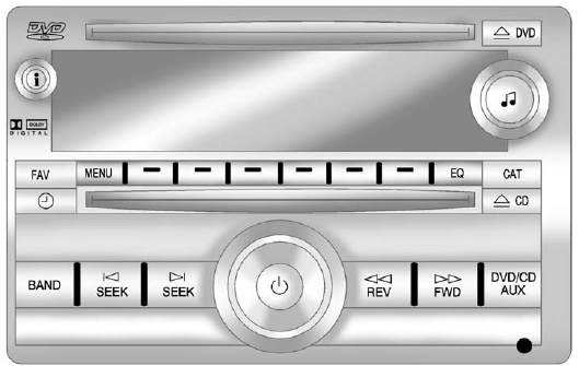 Radio with CD, DVD, and USB Port