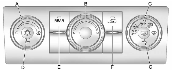 A. Fan Control