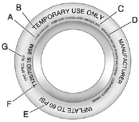 Compact Spare Tire Example