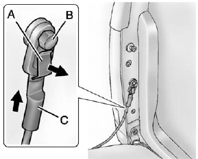 1. Raise the tailgate slightly, pull out and hold the cable retaining clip (A). Push the cable (C) up and off of the bolt (B). Repeat on the other side.