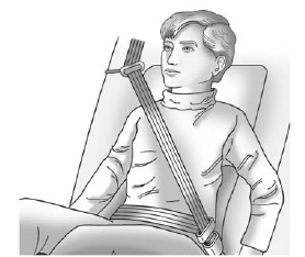 4. Buckle, position, and release the safety belt as described previously in this section. Make sure the shoulder portion of the belt is on the shoulder and not falling off of it. The belt should be close to, but not contacting, the neck.