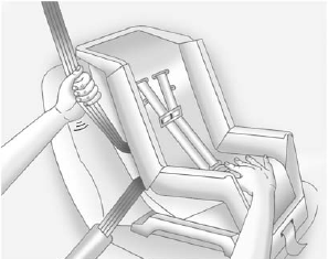 6. To tighten the belt, push down on the child restraint, pull the shoulder portion of the belt to tighten the lap portion of the belt, and feed the shoulder belt back into the retractor. When installing a forward-facing child restraint, it may be helpful to use your knee to push down on the child restraint as you tighten the belt.