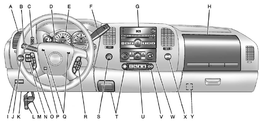 Instrument Panel (Base/Uplevel Version)