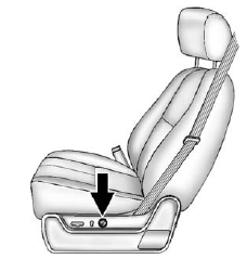 Power Lumbar