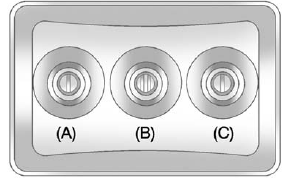 B. White: Left Audio Input