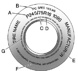 Passenger (P-Metric) Tire