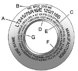 Light Truck (LT-Metric) Tire