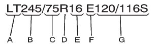 Light Truck (LT-Metric) Tire