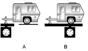 Trailer tongue weight (A) should be 10 to 15 percent and fifth-wheel or gooseneck kingpin weight should be 15 to 25 percent of the loaded trailer weight up to the maximums for vehicle series and hitch type.