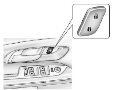 There are power door lock switches on the front door panels.