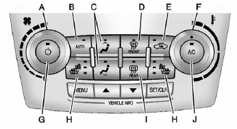 A. Fan Control