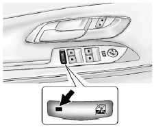 (Window Lockout): This feature prevents