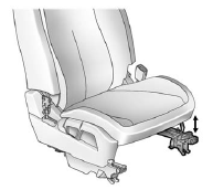 To adjust a manual seat: