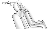 ○ If the position being used has a fixed headrest or head restraint and a single
