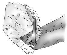 5. To make the lap part tight, pull up on the shoulder belt.