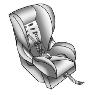 (B) Forward-Facing Child Seat