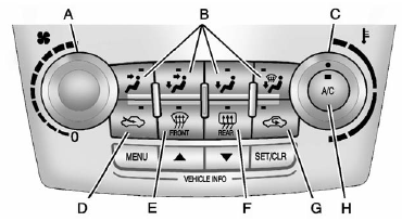 A. Fan Control