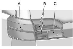 A. Stop/Tail/Turn Signal/ Sidemarker Lamp