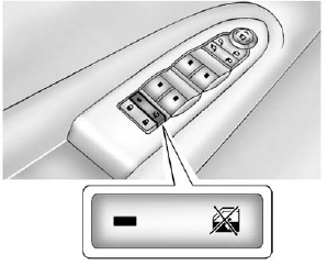 The rear window lockout feature prevents the rear passenger windows from operating, except from the driver position.