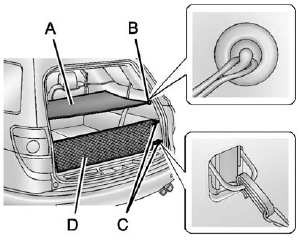 Power Liftgate Shown, Manual Liftgate Similar