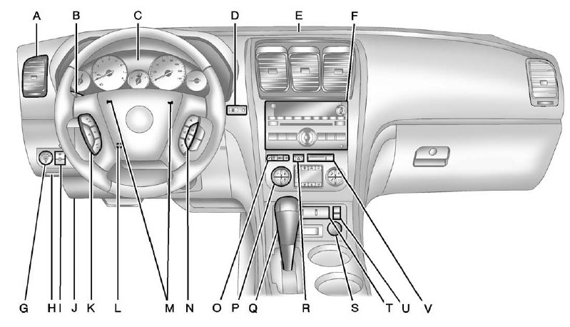 Instrument Panel