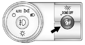 The instrument panel brightness knob is located on the instrument panel to the left of the steering column.