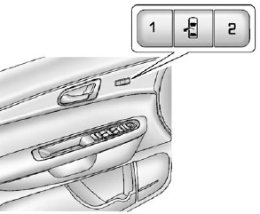 On vehicles with the memory feature, the controls on the driver door are used to program and recall memory settings for the driver seat and outside mirrors.