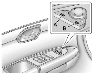 Uplevel Model