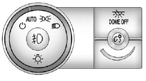 The exterior lamps control is located on the instrument panel, to the left of the steering wheel.