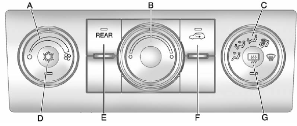 A. Fan Control