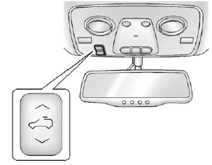 The switch to operate the front sunroof is on the headliner above the rearview mirror.