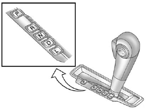 P (Park): This position locks the front wheels. It is the best position to use when starting the engine because the vehicle cannot move easily.