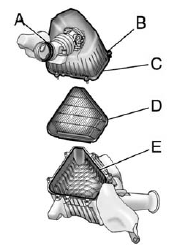 A. Clamp