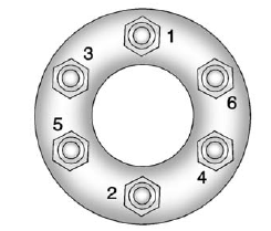 14. Tighten the wheel nuts firmly in a crisscross sequence, as shown.