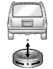 6. Make sure the tire is stored securely. Push, pull (A), and then try to turn (B) the tire. If the tire moves, use the wrench to tighten the cable.