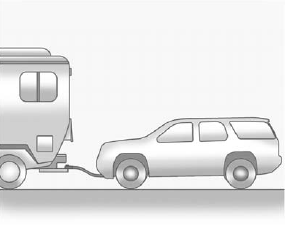 If the vehicle is front-wheel-drive, it can be dinghy towed from the front.