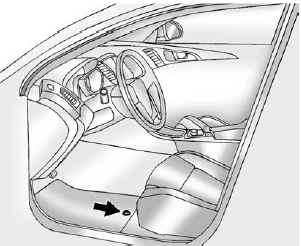 Removing and Replacing the Floor Mat