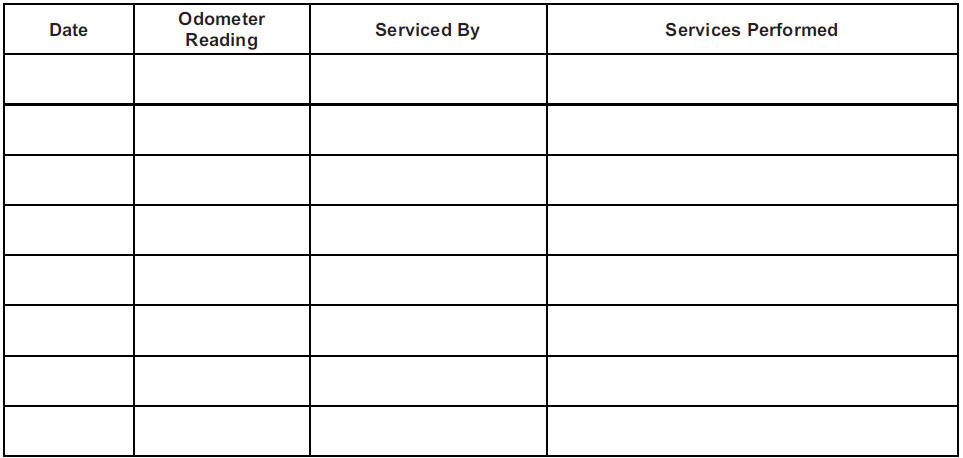 Technical Data