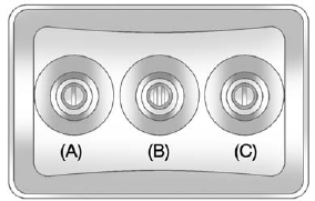 A. Yellow: Video Input